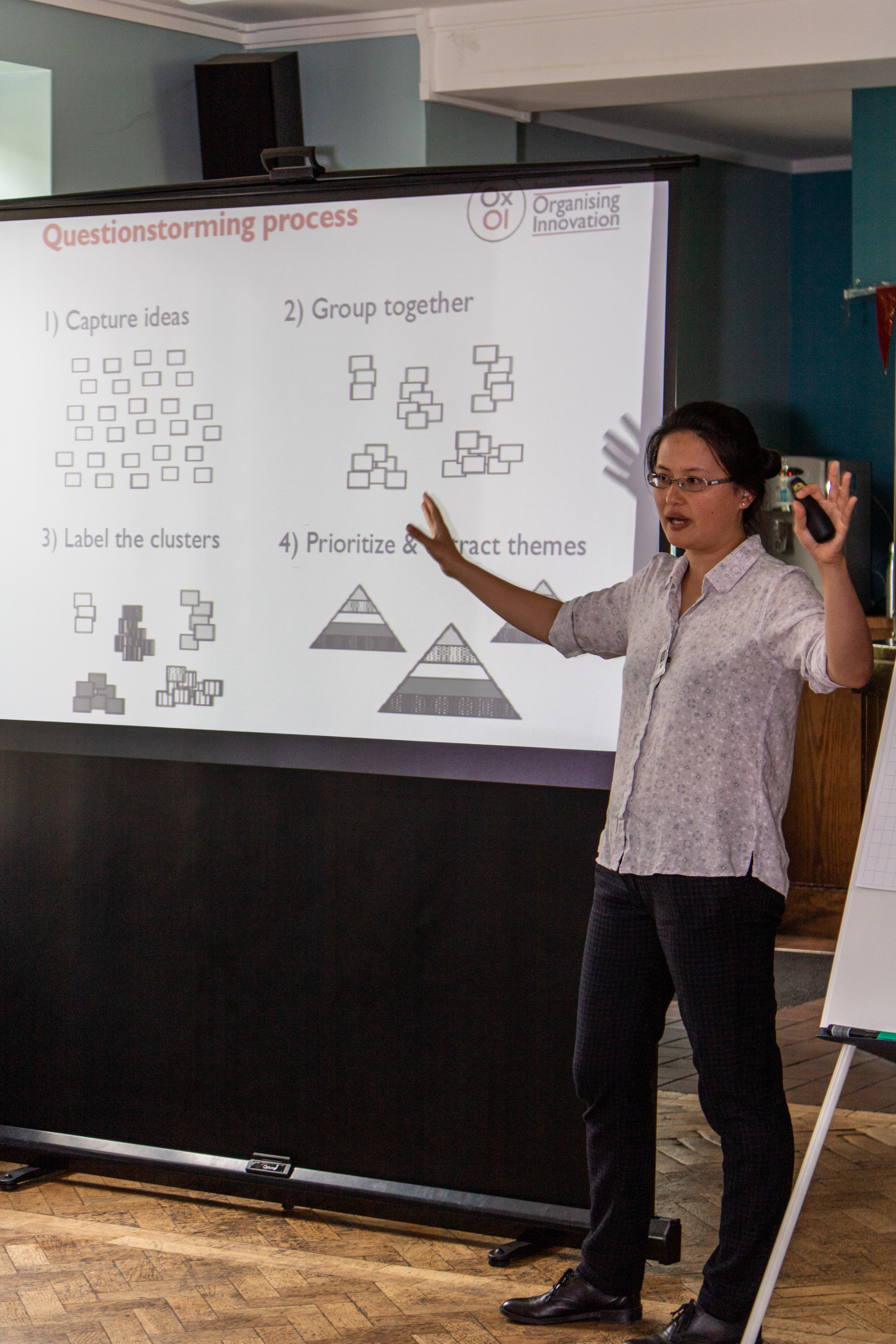 Innovation Workshop at Human Welfare Conference 2019