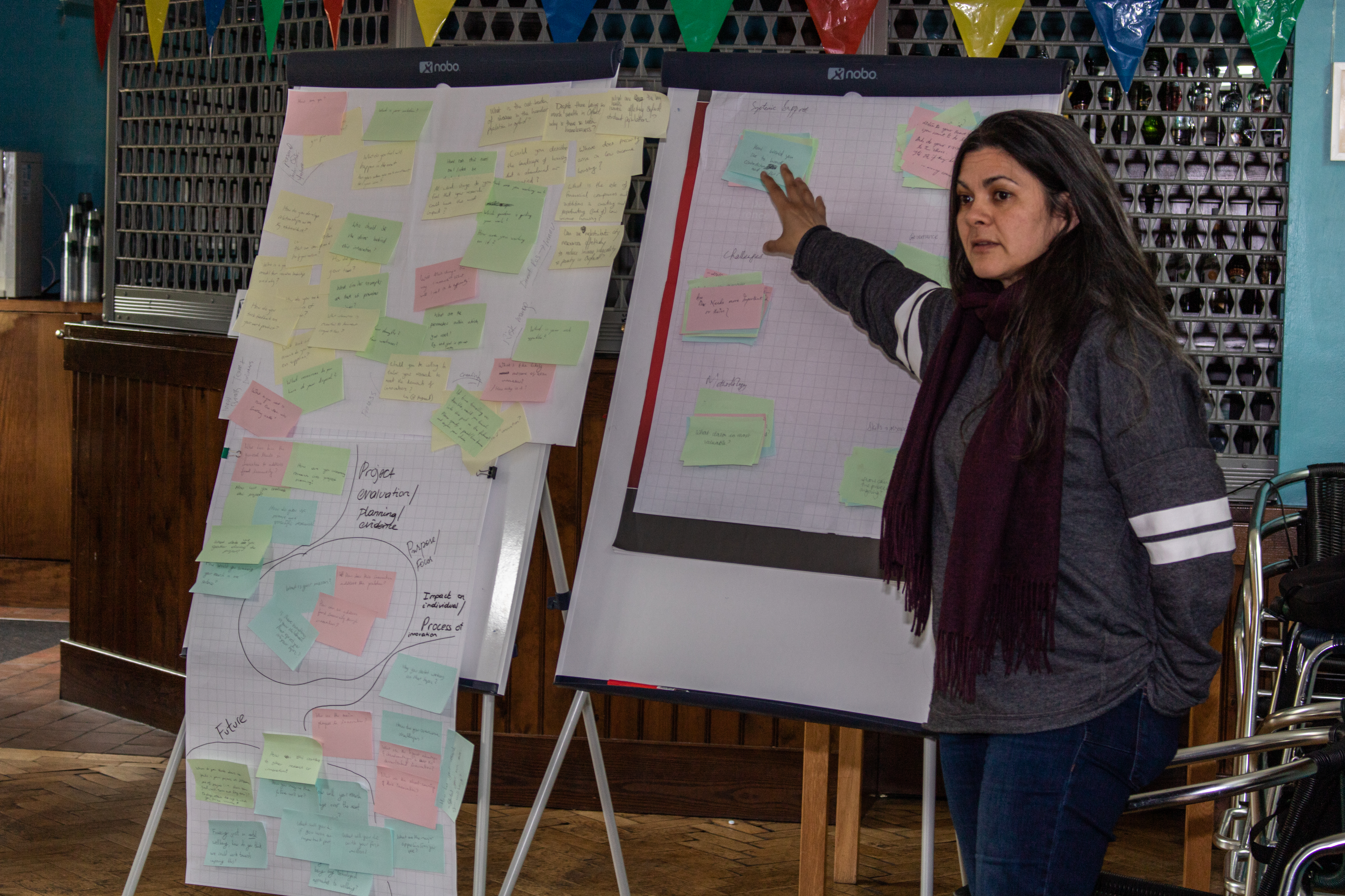 Innovation Workshop at Human Welfare Conference 2019