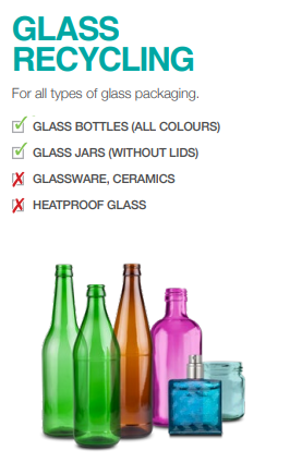Glass Recycling